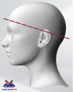 measuring head diameter